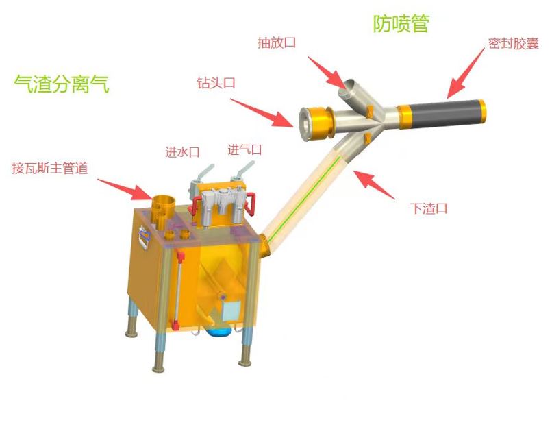 矿山安全防护系统设备展示